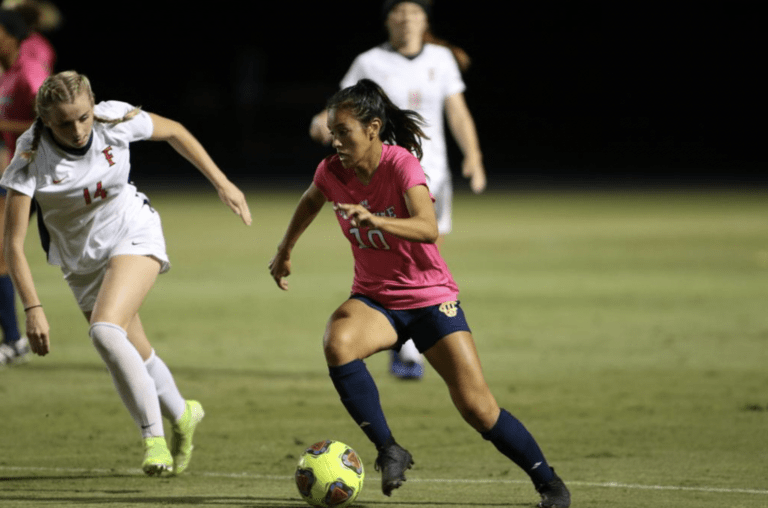 UC Irvine Women’s Soccer Draws With Cal State Fullerton, 0-0