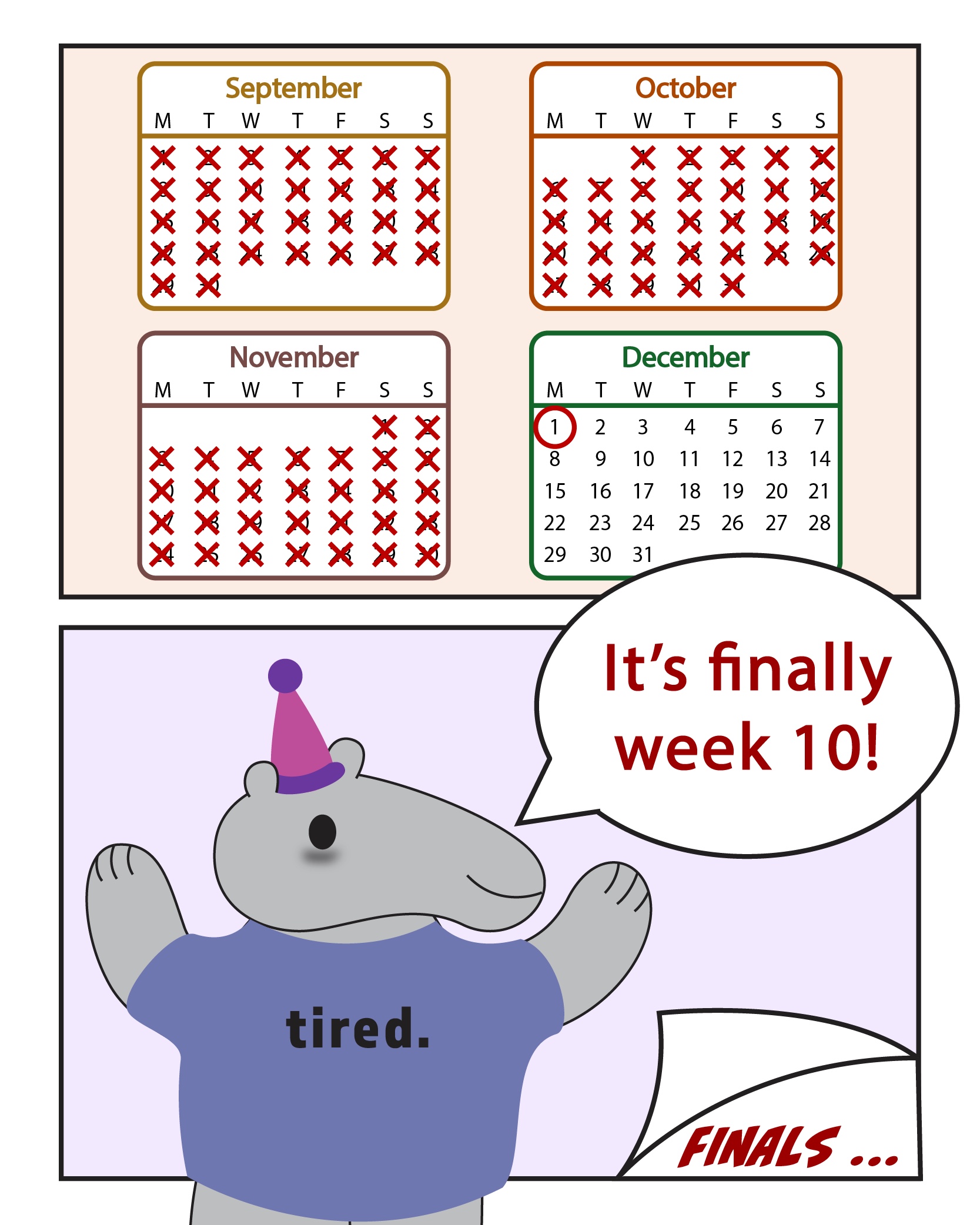 The top panel of the comic shows the months of September, October, November and December. All the dates before Dec. 1 are crossed out and there is a circle around Dec. 1, indicating the present date. In the bottom panel, Peter the Anteater says 