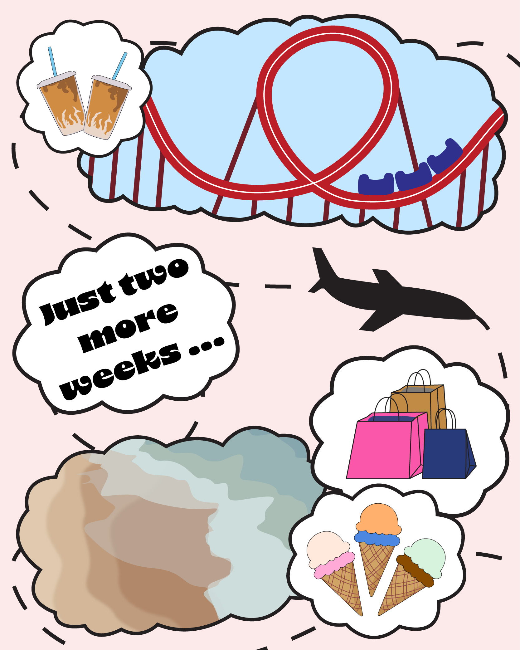 A comic about dreaming about summer. There are multiple thought bubbles featuring a roller coaster, the beach, drinks, ice cream and shopping. One bubble has the words “just two more weeks …” A dashed line weaves through the bubbles, with a plane connecting them.