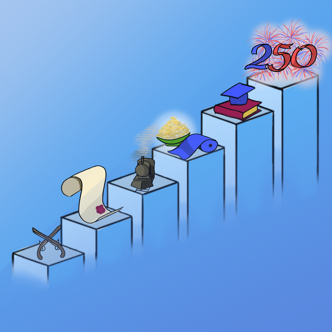 In front of a light blue background sits a staircase with six steps. Each step contains an icon. The first is a crossed pair of gray muskets, followed by parchment with a red wax seal, a locomotive on train tracks, a bowl with a shining gold substance and blue cloth, a book with a graduation cap atop it, and finally the logo for America's 250th anniversary with fireworks behind it.